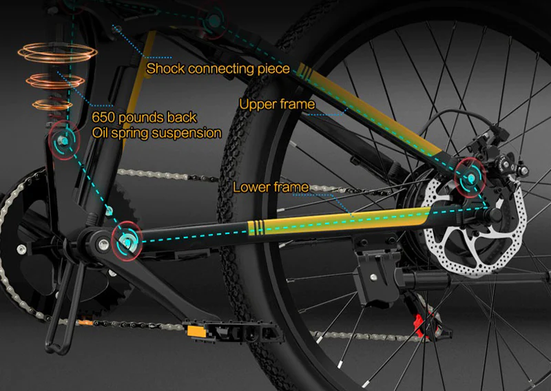 Vélo électrique pliant Bezior X500 Pro